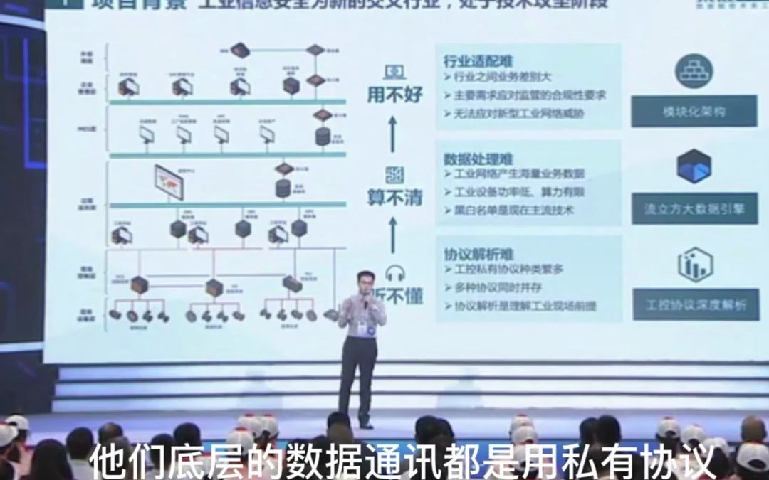 大学生创新创业大赛金奖路演木链科技3哔哩哔哩bilibili