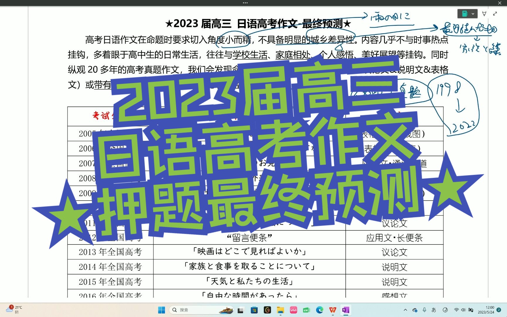 ★2023届高三 日语高考作文押题最终预测★哔哩哔哩bilibili