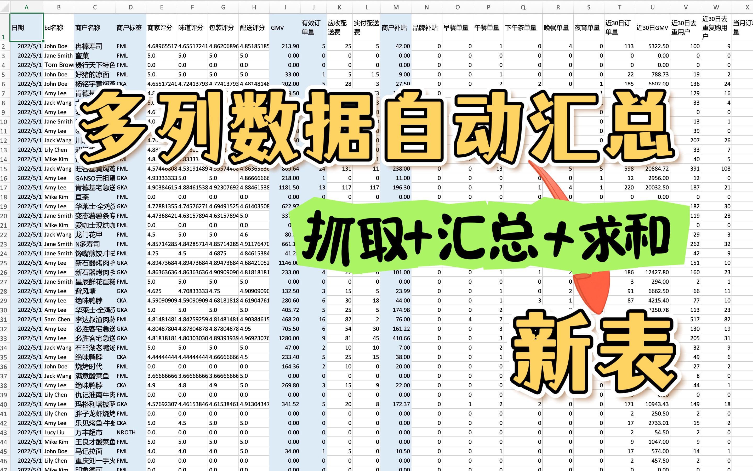 批量提取多列数据并汇总到新表𐟓Š哔哩哔哩bilibili