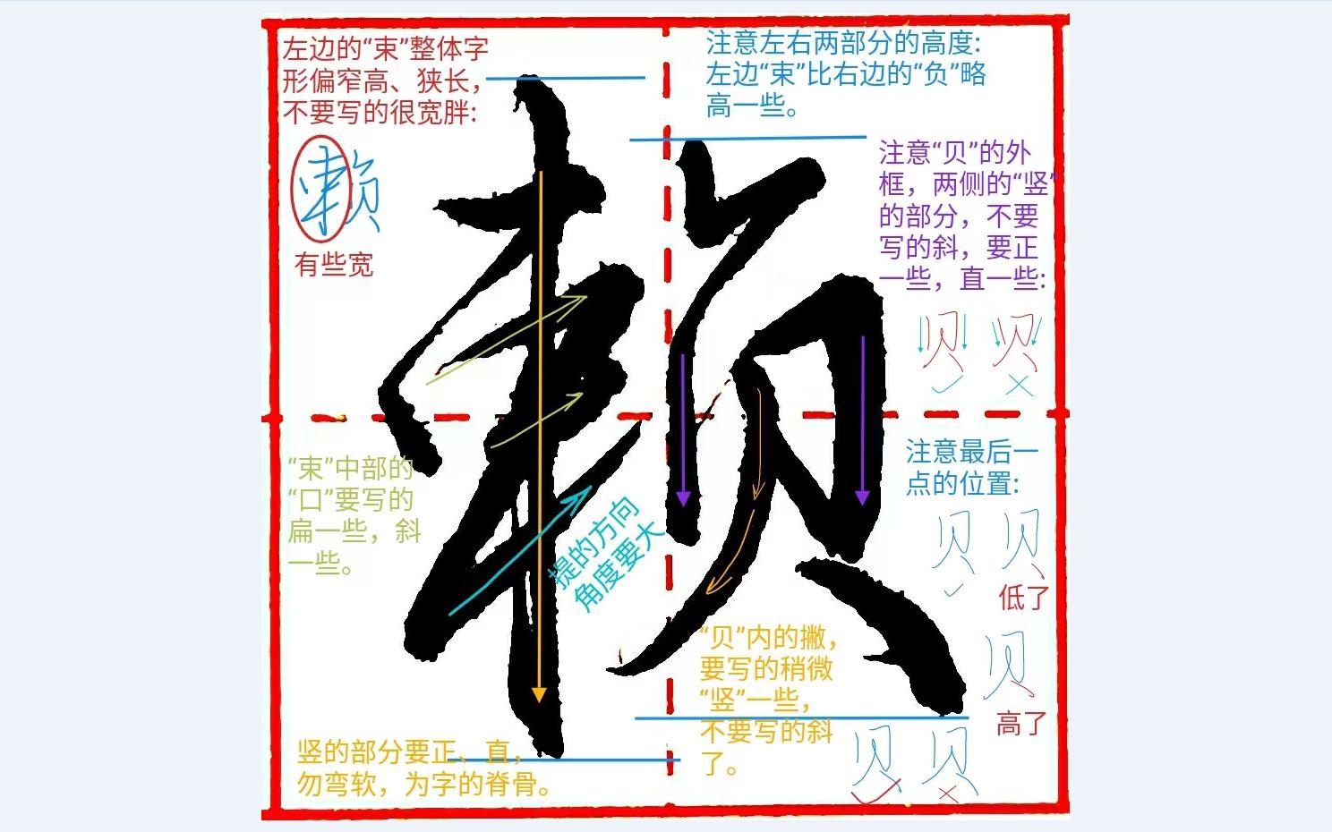 《千字文行书学习》第0141字 ▪ 赖哔哩哔哩bilibili