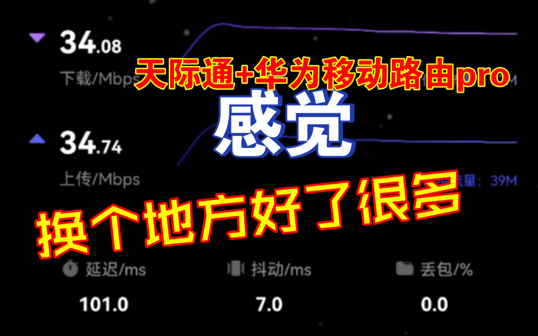 续接上集,从深圳坪山跑到江苏宿迁,天际通+华为移动路由pro会是怎样的表现???哔哩哔哩bilibili