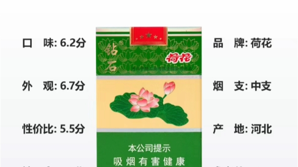 钻石(荷花)其包装设计新颖独特,完美融合了典雅与现代元素.这款香烟散发出醇厚的香气,烟气细腻圆润,口感甜爽舒适,让人倍感惬意.哔哩哔哩...