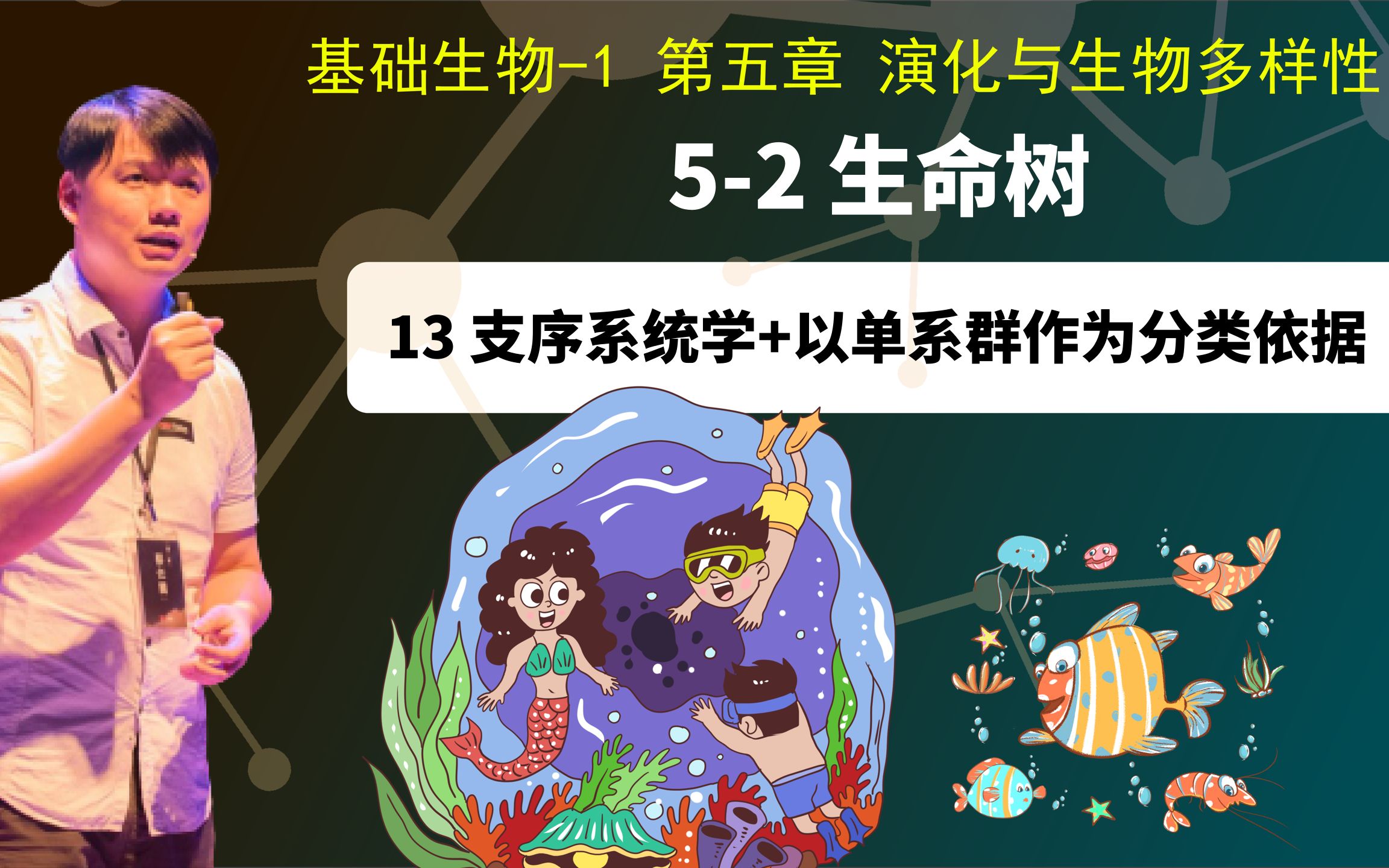 基础生物学52.13 支序系统学+以单系群作为分类依据哔哩哔哩bilibili