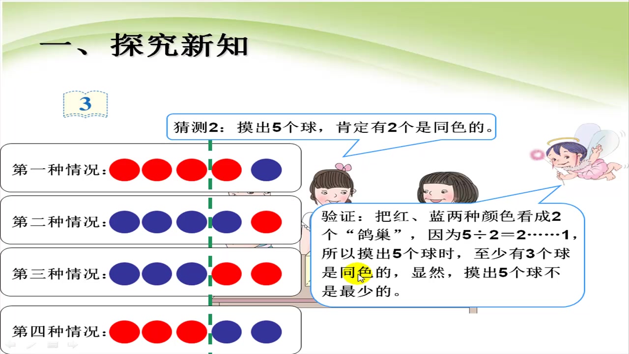 [图]人教版数学六年级下册5.2《鸽巢问题的应用》