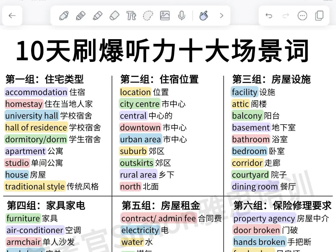 10天吃透十大场景词,雅思听力直接无敌了!!哔哩哔哩bilibili