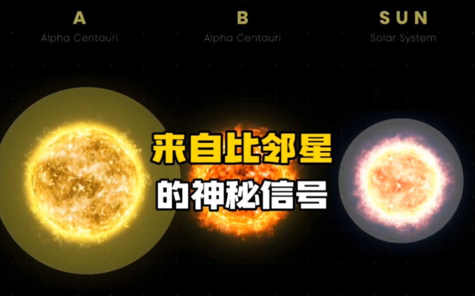 [图]半人马座阿尔法星系统比邻星b上存在智慧生命的可能性究竟有多大