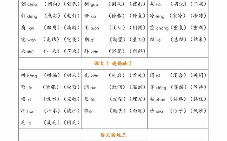 二年级语文上册 识字表生字组词(需电子版:点头像 看简介)哔哩哔哩bilibili