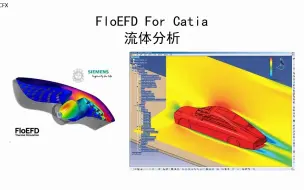 Download Video: Catia插件汇总