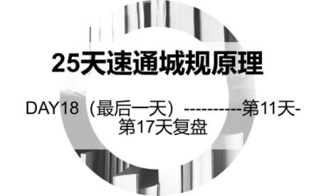 [图]【25天速通城市规划原理】DAY-18（最后一天）