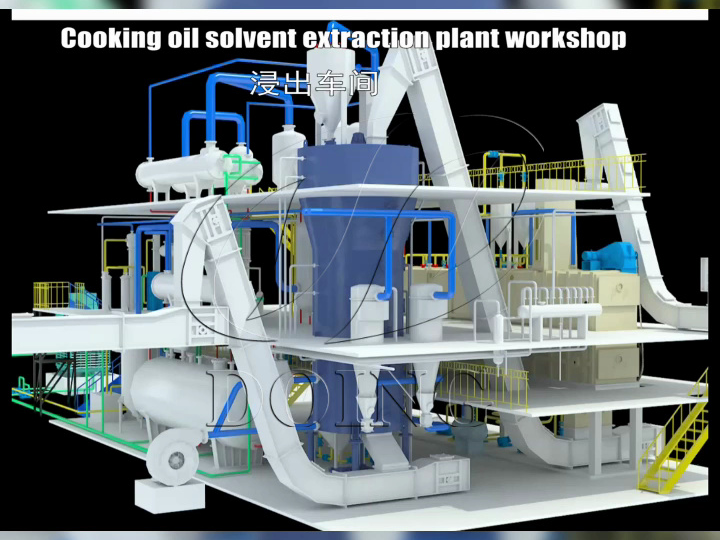 食用油浸出车间包含蒸脱机、浸出器、冷凝器、分水箱和汽提塔等设备.通过浸出工段、混合油蒸发和汽提、脱溶烤粕以及溶剂回收四个工段,进行萃取油脂...