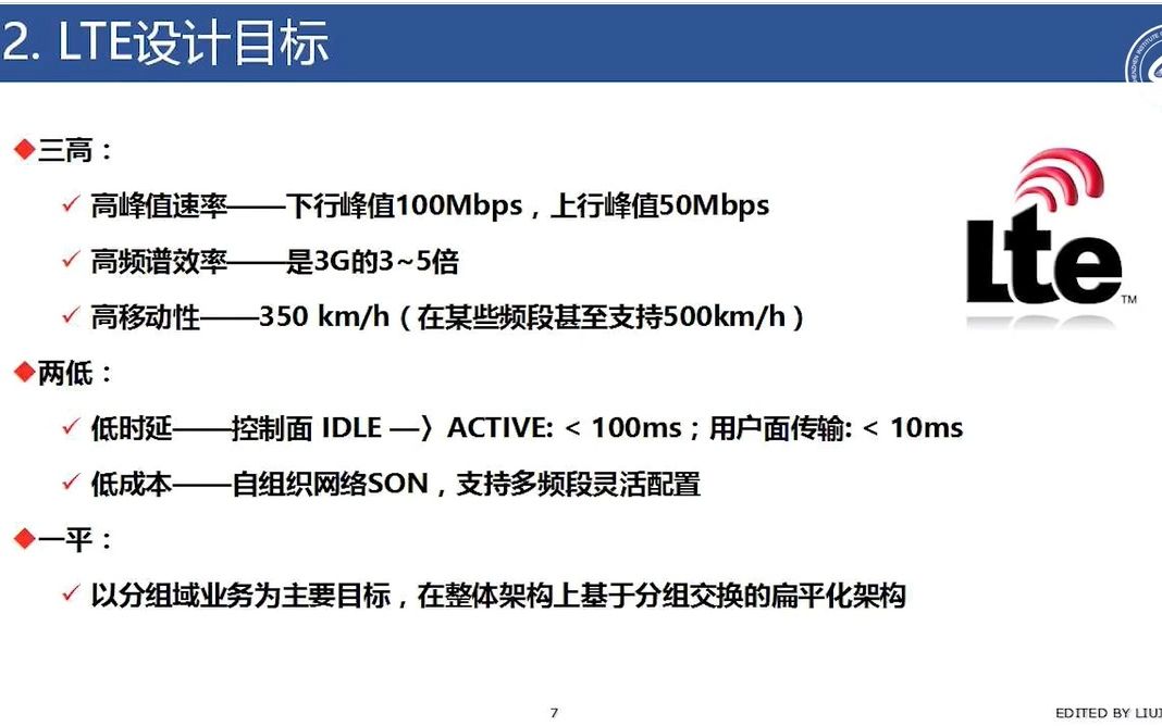 刘俊:LTE概述哔哩哔哩bilibili