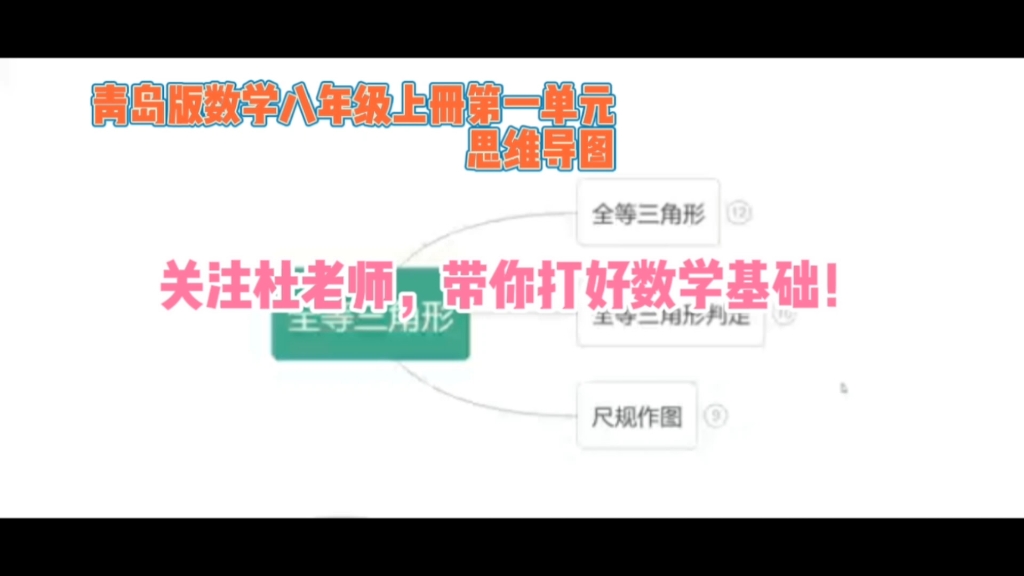 青岛版数学八年级上册第一单元思维导图哔哩哔哩bilibili