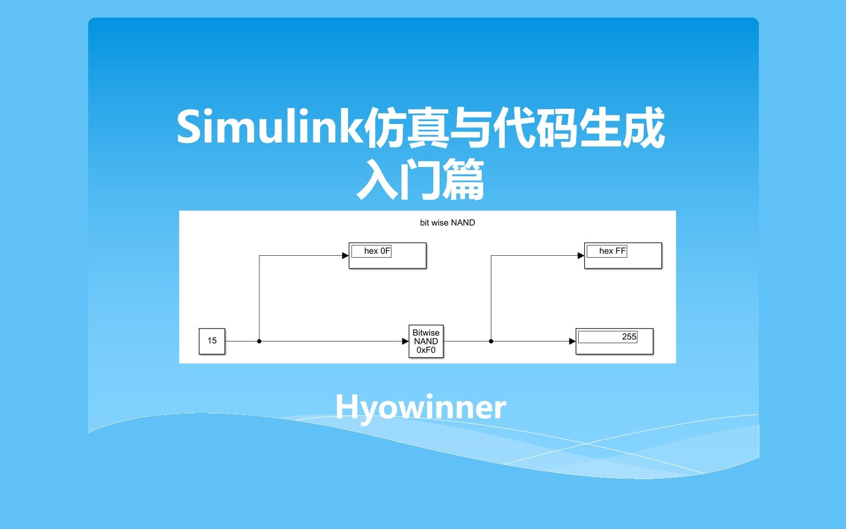 【入门篇】Bitwise Operator模块哔哩哔哩bilibili