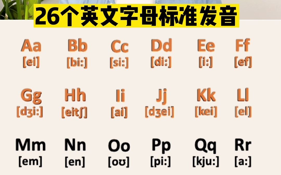 26个字母的标准发音,跟母语者学,发音地道.英语有方法哔哩哔哩bilibili