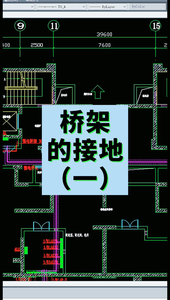 桥架的接地(一)哔哩哔哩bilibili