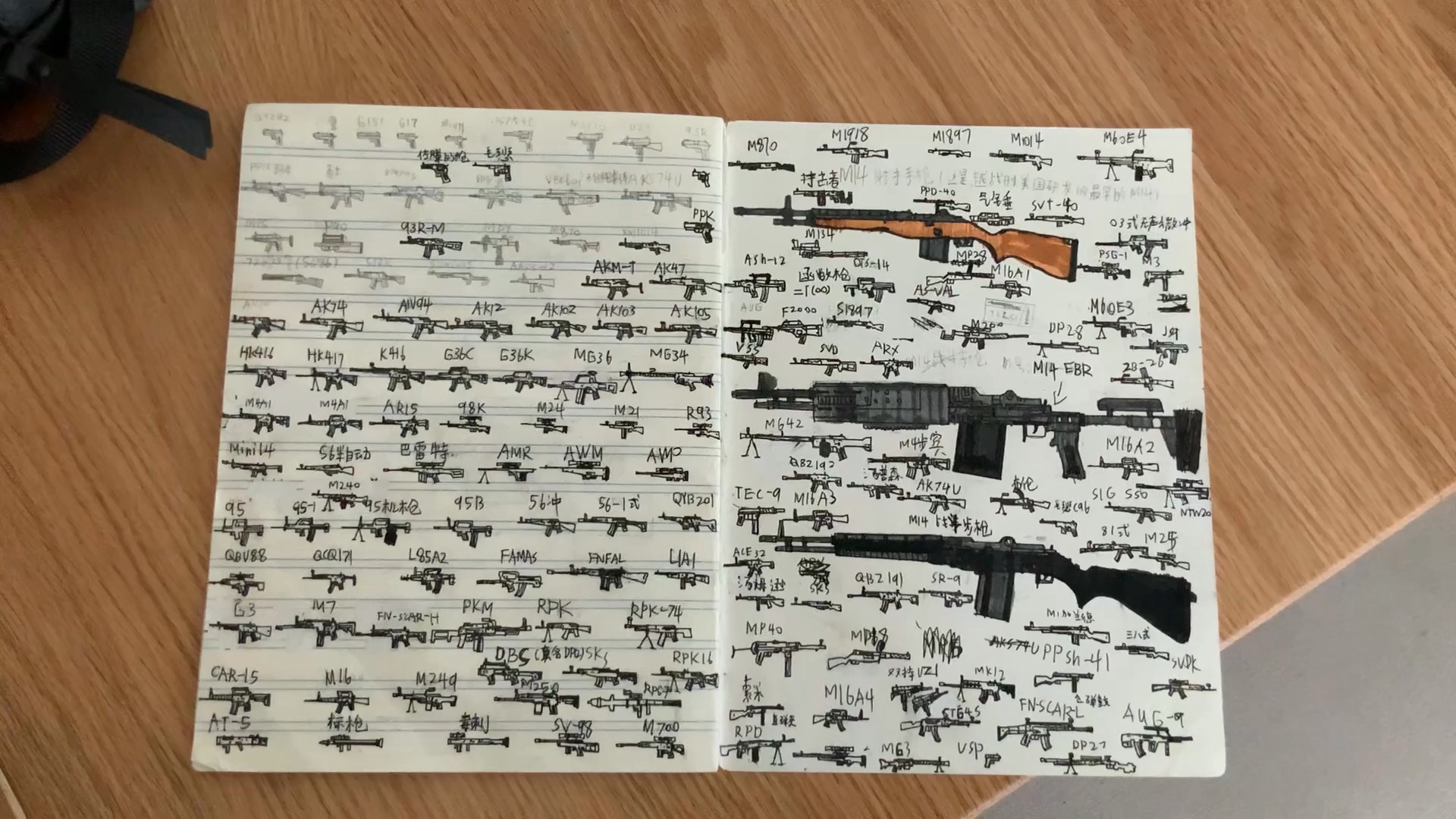 随手画的军械库