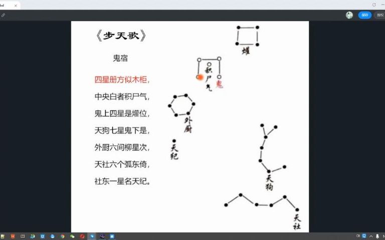 [图]46.三垣二十八宿之鬼宿（一）