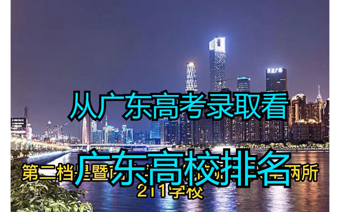 从2022年广东高考录取情况看广东高校排名,发展势头迅猛哔哩哔哩bilibili