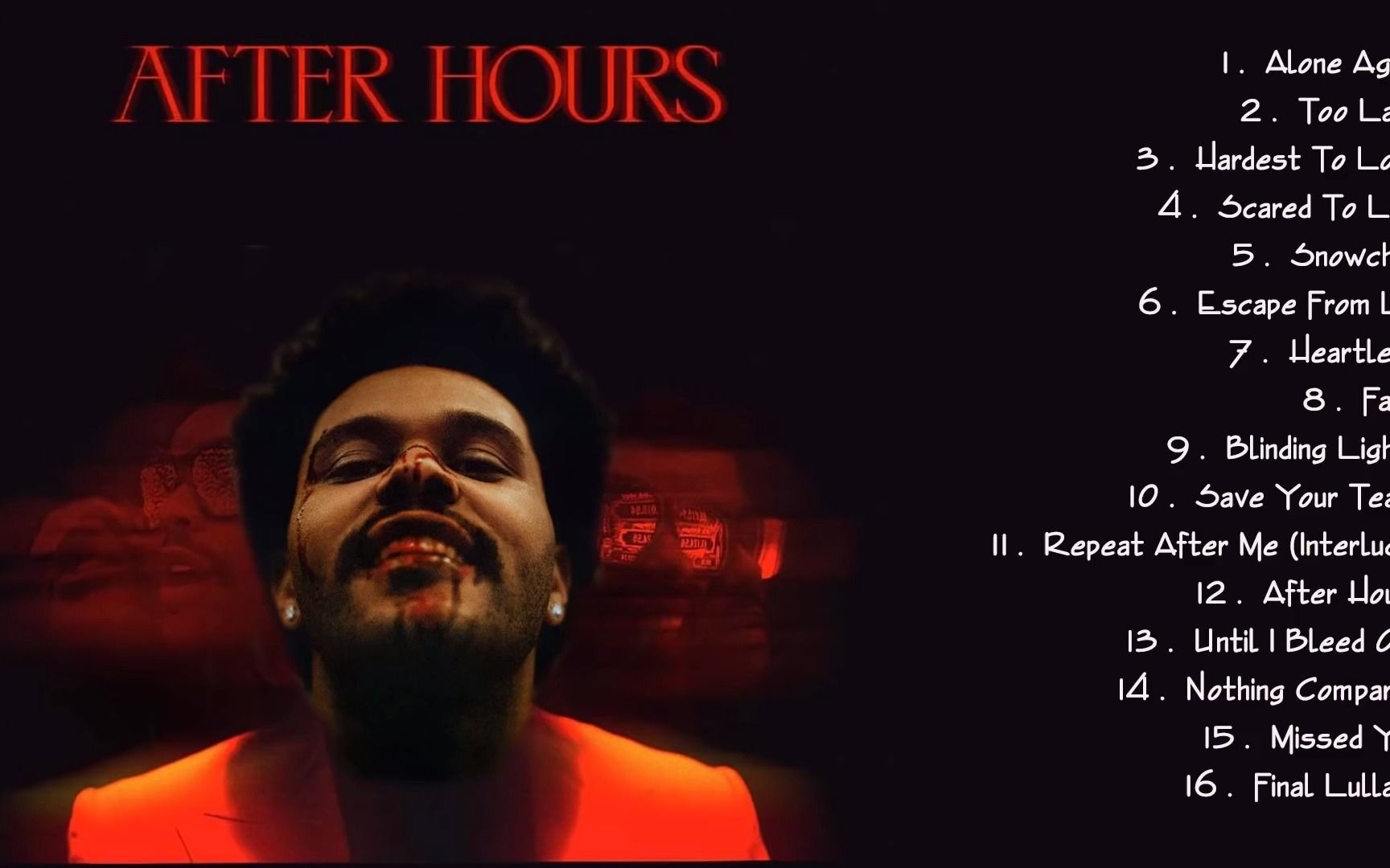 the weeknd 《after hours》专辑