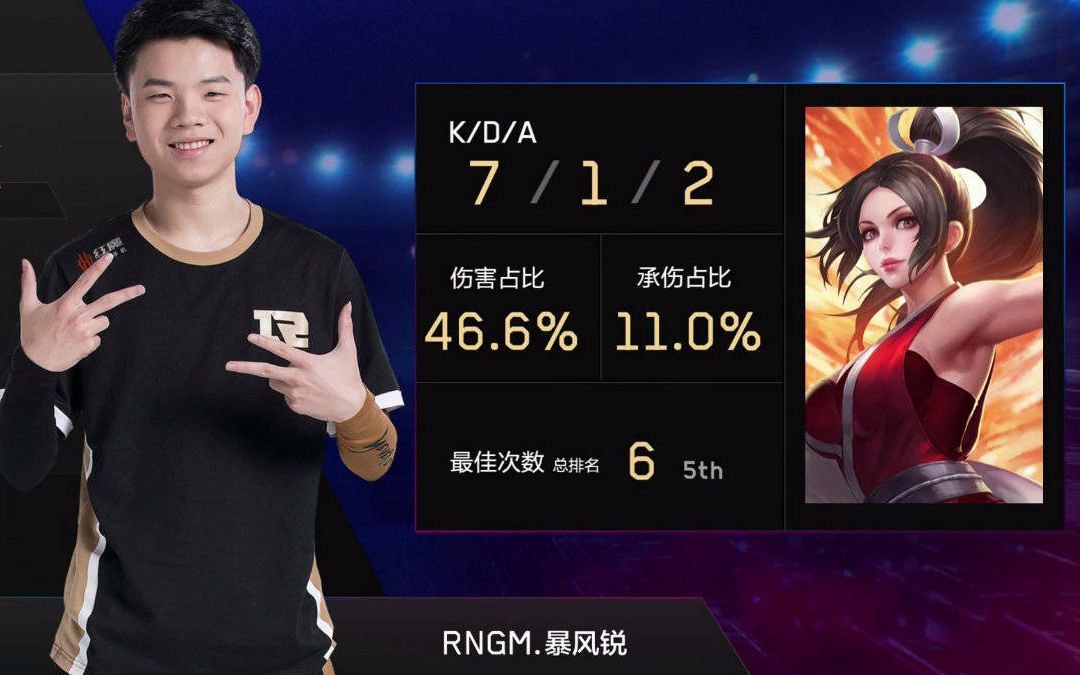 rngm暴风锐不知火舞一秀三各直播间反应