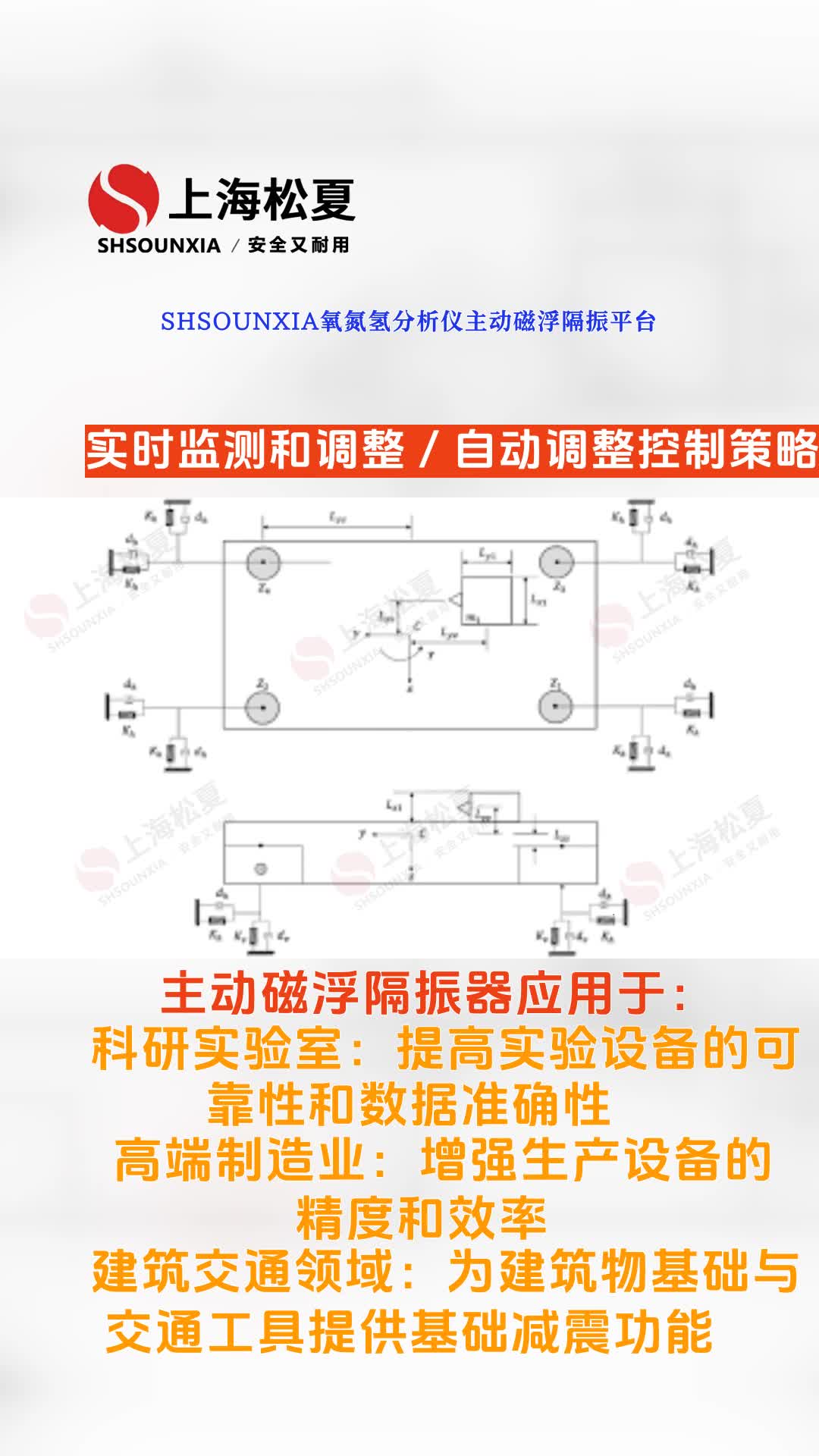 SHSOUNXIA氧氮氢分析仪主动磁浮隔振平台,适用于复杂的多自由度系统,能够处理耦合振动问题,快来咨哔哩哔哩bilibili