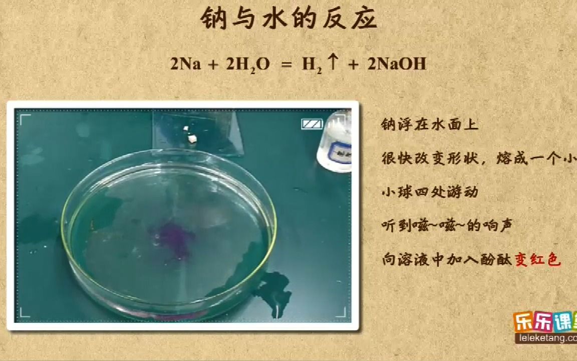 化学实验微课——钠的氧化 钠与水的反应