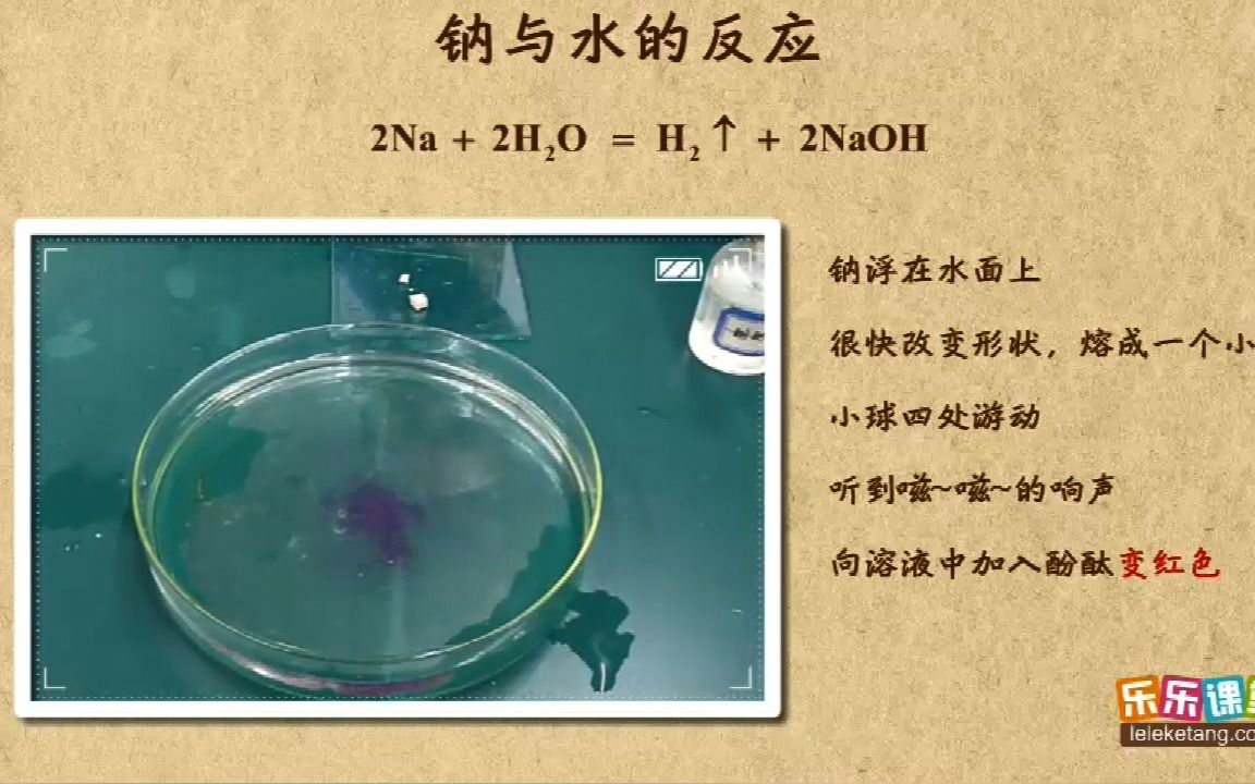 金属钠与水反应图片