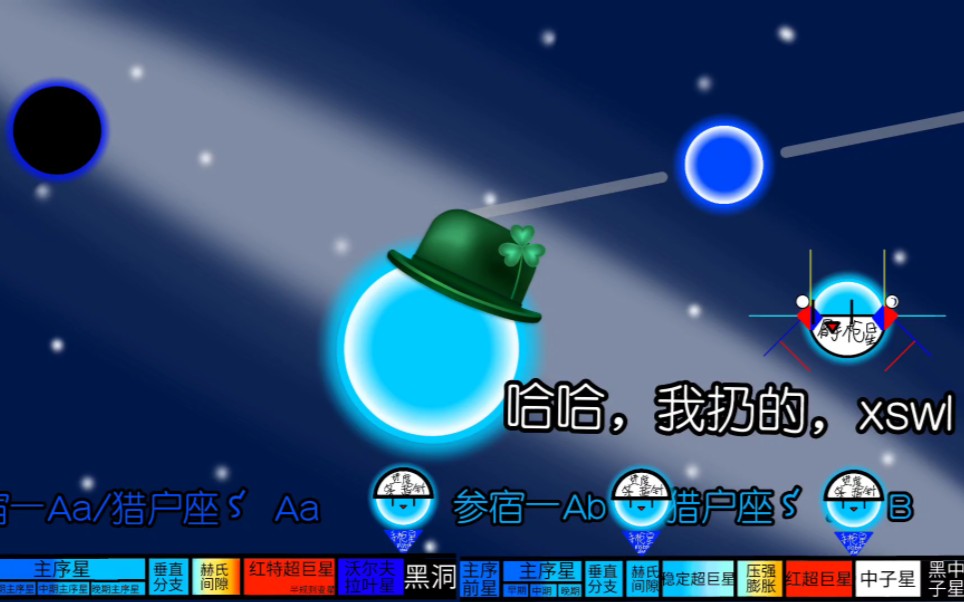 【参宿七星系列1/7】参宿一系统生命历程哔哩哔哩bilibili