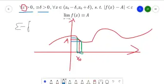 Download Video: 简单理解ε-δ语言与极限的定义