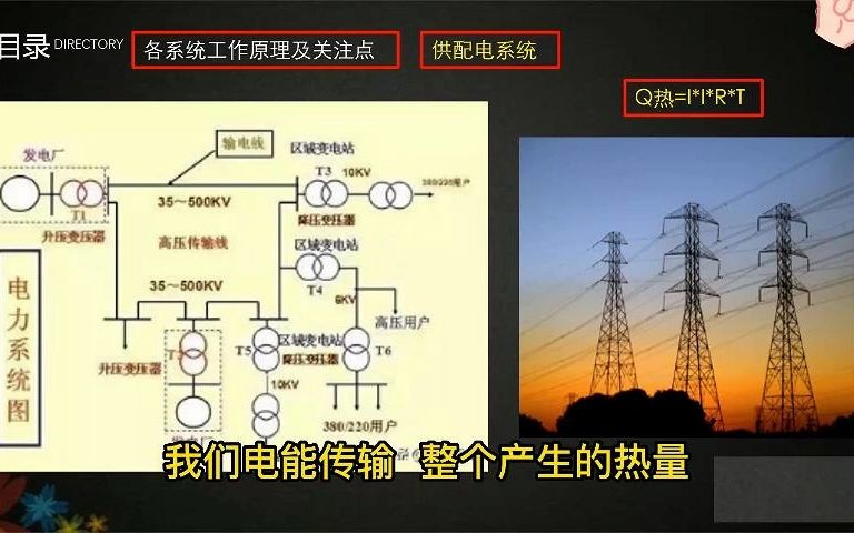 【经验共享类】物业设施设备管理供配电(第15集)哔哩哔哩bilibili