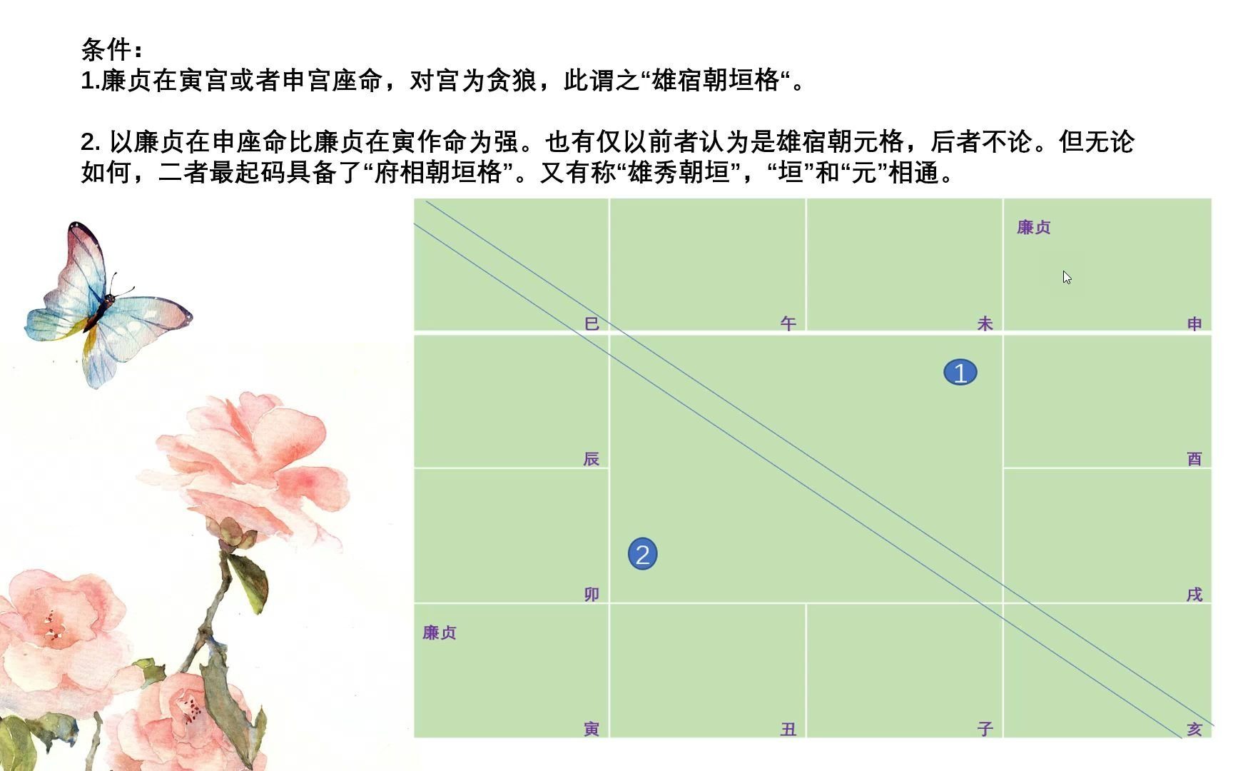 雄宿朝垣格图片