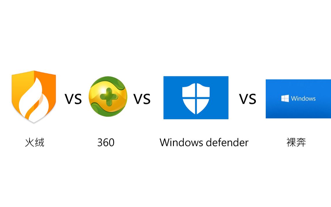 对比火绒,360,Windows defender和不安装杀毒软件,哪个更好