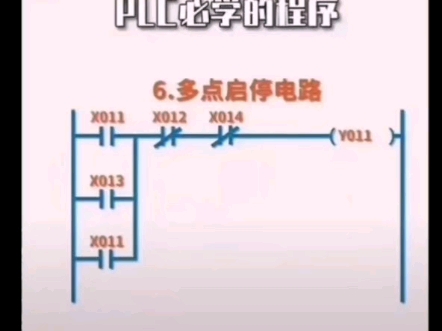 初学者必须学会的6个梯形图哔哩哔哩bilibili