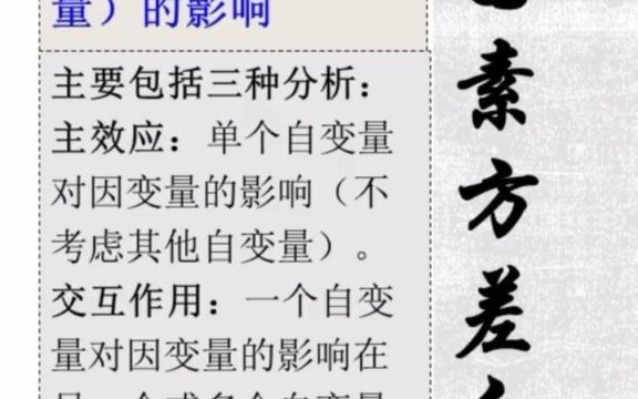 毕业论文双因素方差分析.分享统计分析方法,使科学研究更容易.哔哩哔哩bilibili