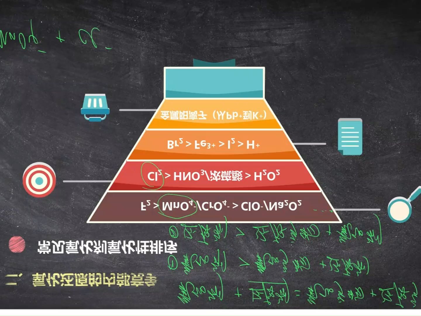 教练型父母训练课哔哩哔哩bilibili