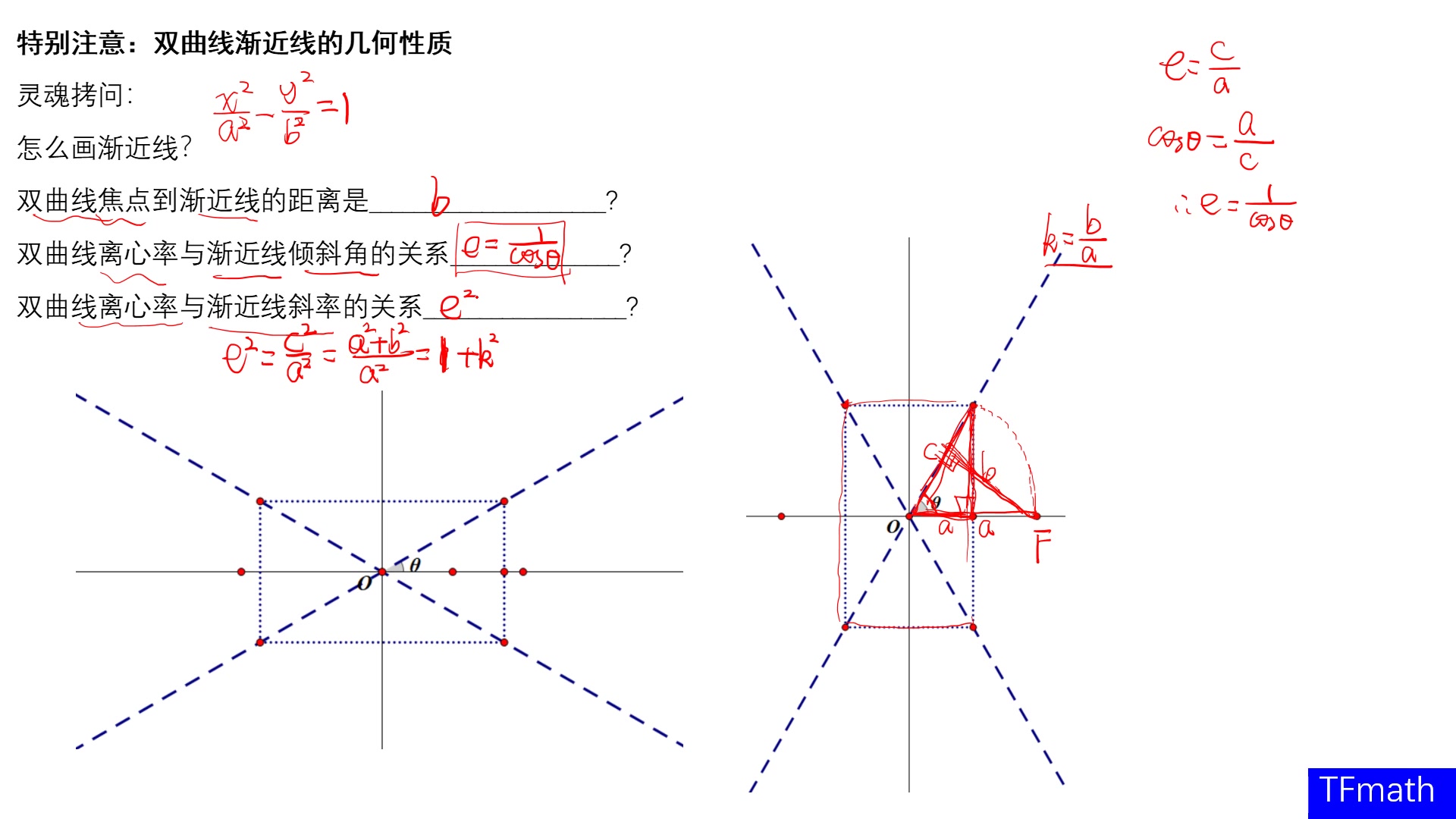 双曲线渐近线的性质