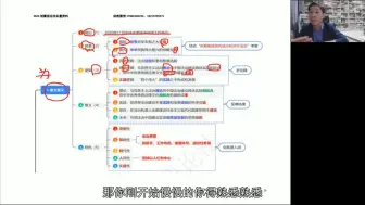 Скачать видео: 胡震理论法主观冲刺私塾