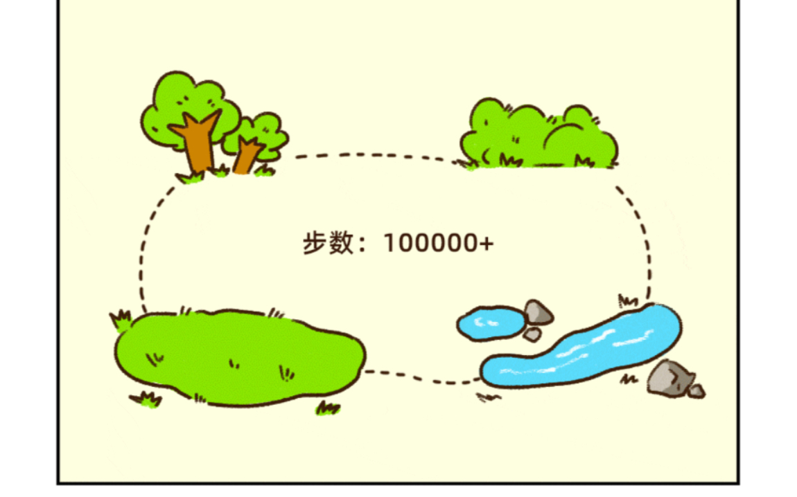 恬愉自得2022.1.22黄帝内经刺热篇、平人绝谷哔哩哔哩bilibili