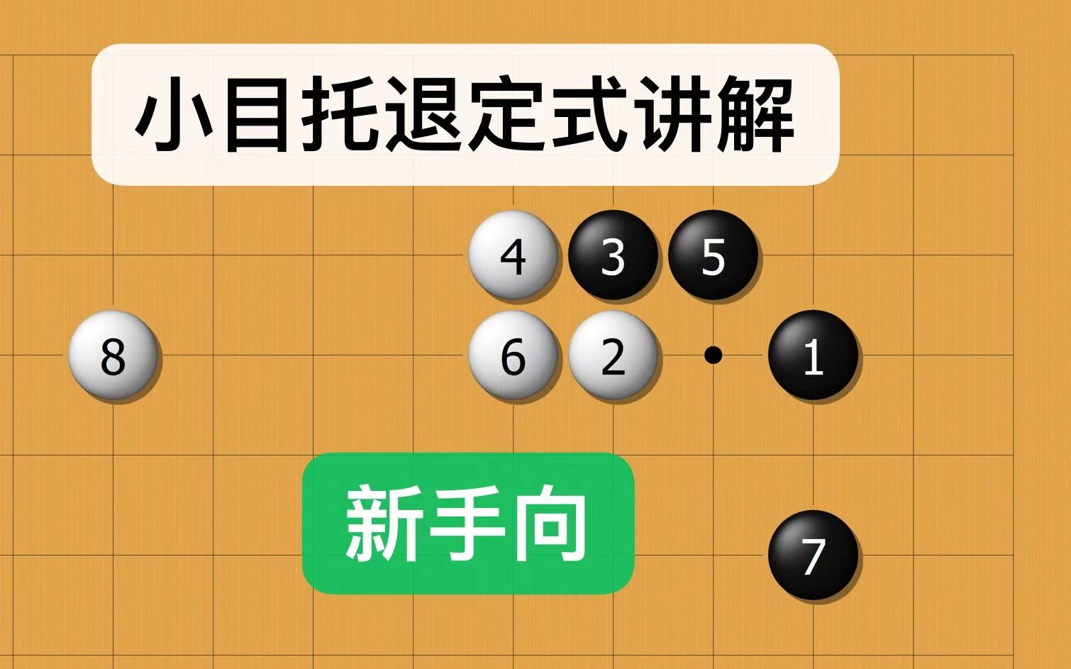 小目托退定式讲解 [新手向]