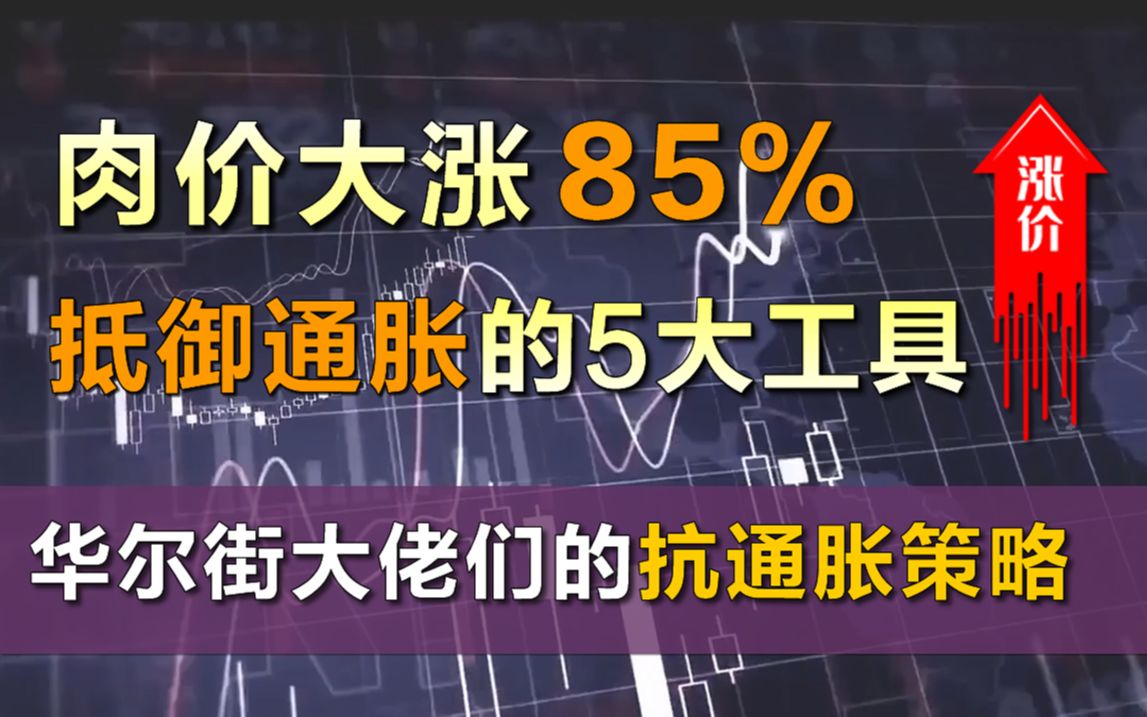 豬肉價格大漲85%,抵禦通貨膨脹的五大投資工具哪個適合你?