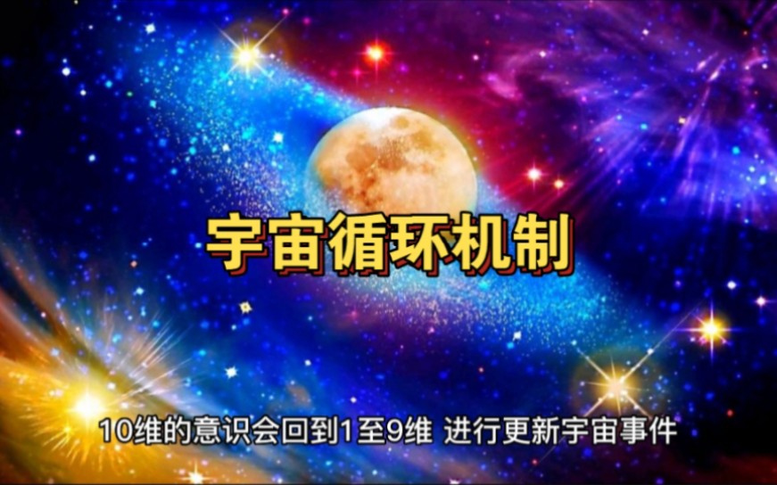 [图]《全人类升维》第十二集：宇宙循环机制