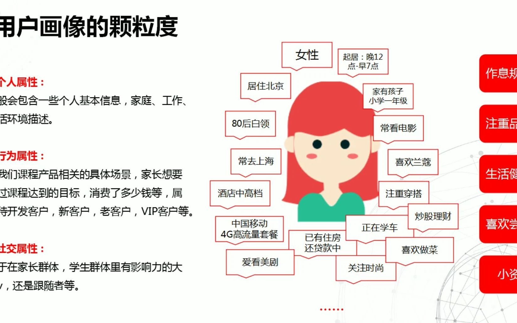 每次都是客户提问,我回答,我怎么知道客户的需求呢?销售常见的108个疑难问题解读(72)哔哩哔哩bilibili