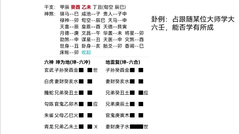 [图]《理法思维六爻篇》卦例讲解：酉月乙未日占学大六壬