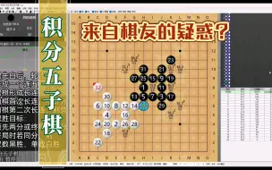 Download Video: 【积分五子棋】模仿棋？各走各的？