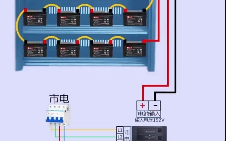 山特UPS电源,C6KS C10KS,6KVA 10KVA安装示意图 ups电源 ups不间断电源 山特ups 山特UPS电源哔哩哔哩bilibili