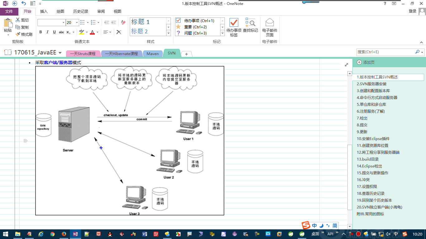 版本控制工具SVN哔哩哔哩bilibili