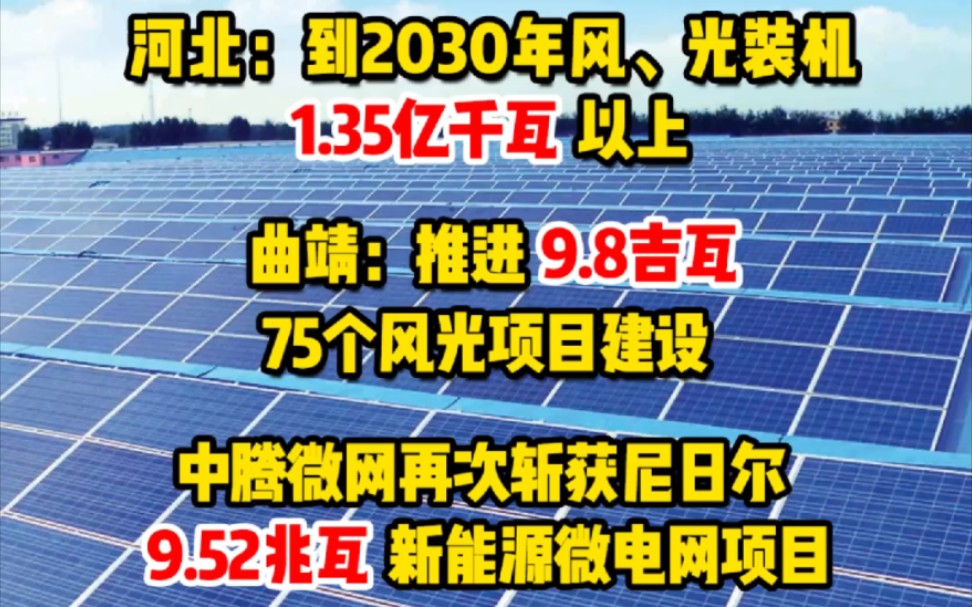 2月13日光伏要闻:河北:到2030年风、光装机1.35亿千瓦以上;曲靖:推进9.8吉瓦75个风光项目建设;中腾微网再次斩获尼日尔9.52兆瓦新能源微电网项...