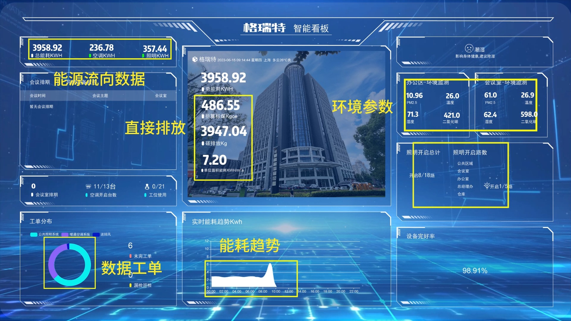 AC米兰官网-2026浙江楼宇自控系统厂家前景与发展趋势解析