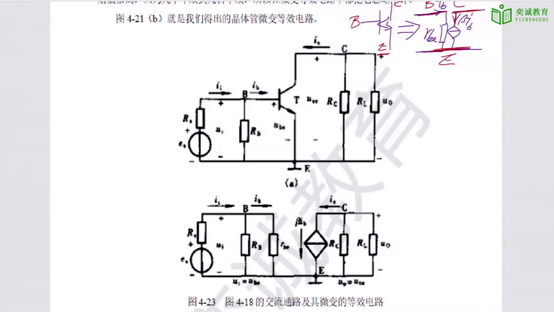 国网22届十月集训其他工学(电工技术20)哔哩哔哩bilibili