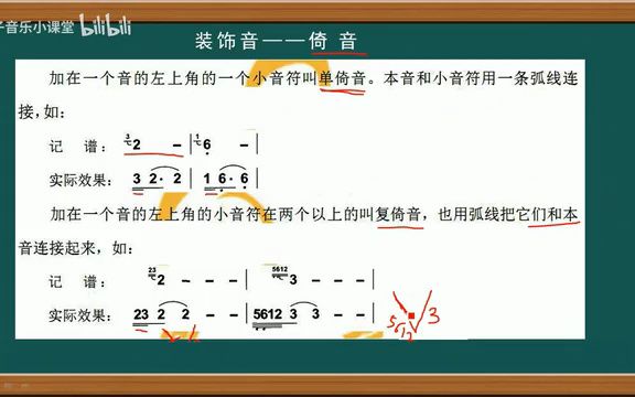 简谱中的倚音记号图片